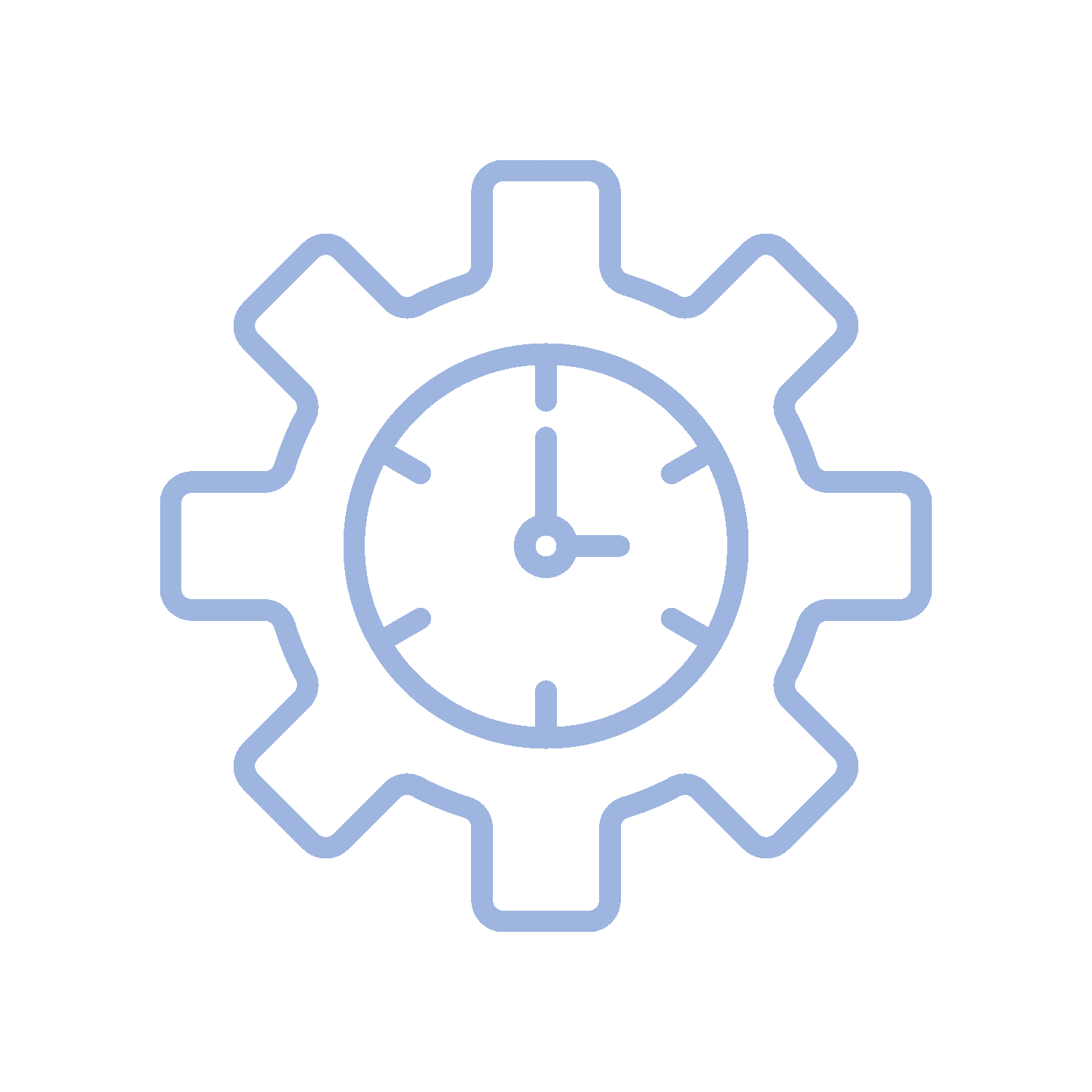 Time Management (1)